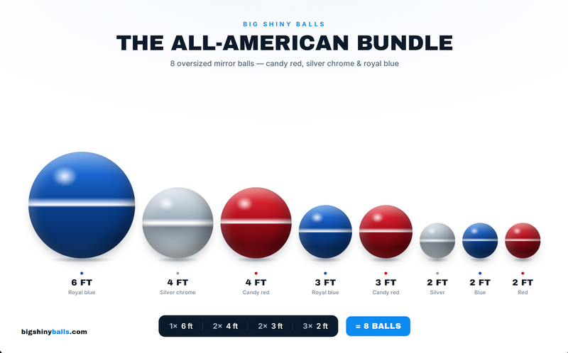 The All-American Bundle